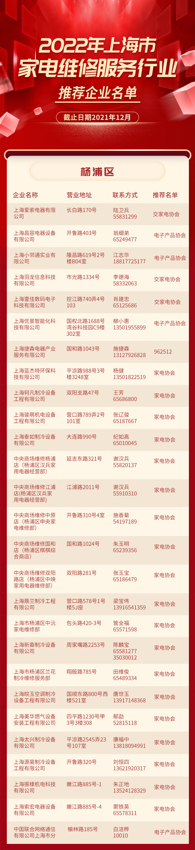 8杨浦区.jpg