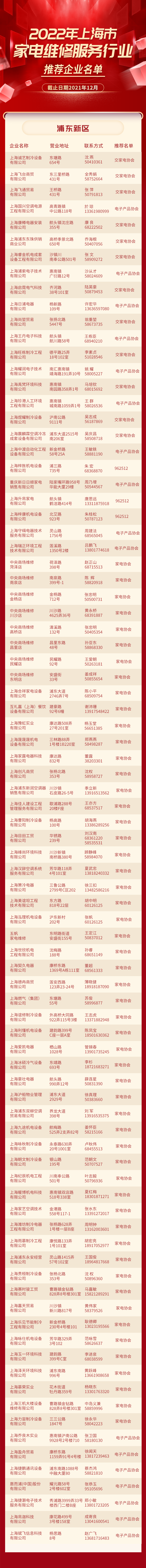1浦东新区.jpg