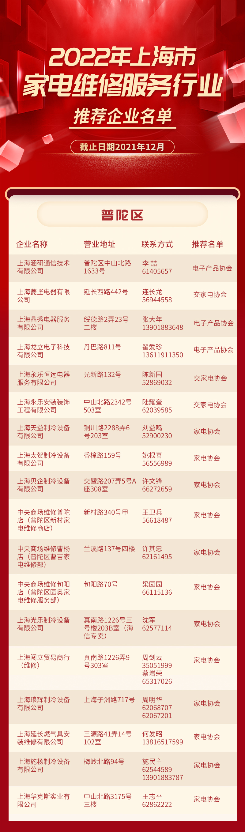 6普陀区.jpg