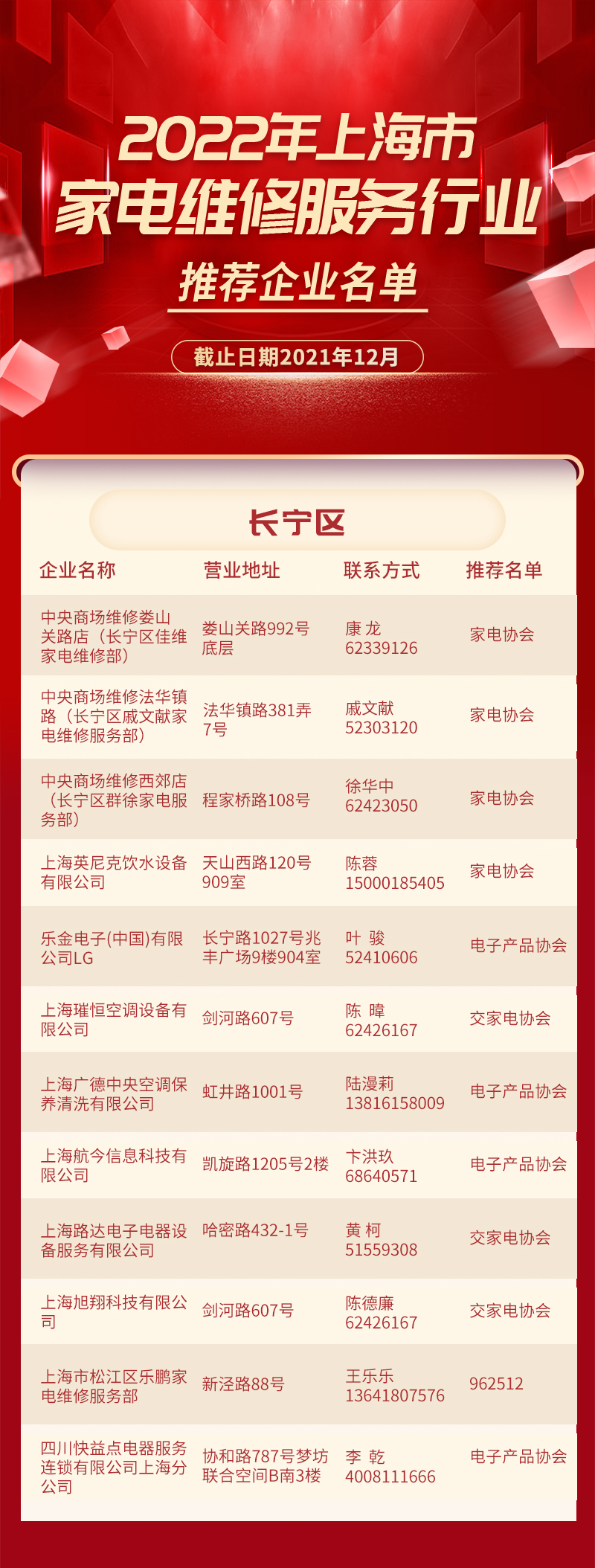 5长宁区.jpg