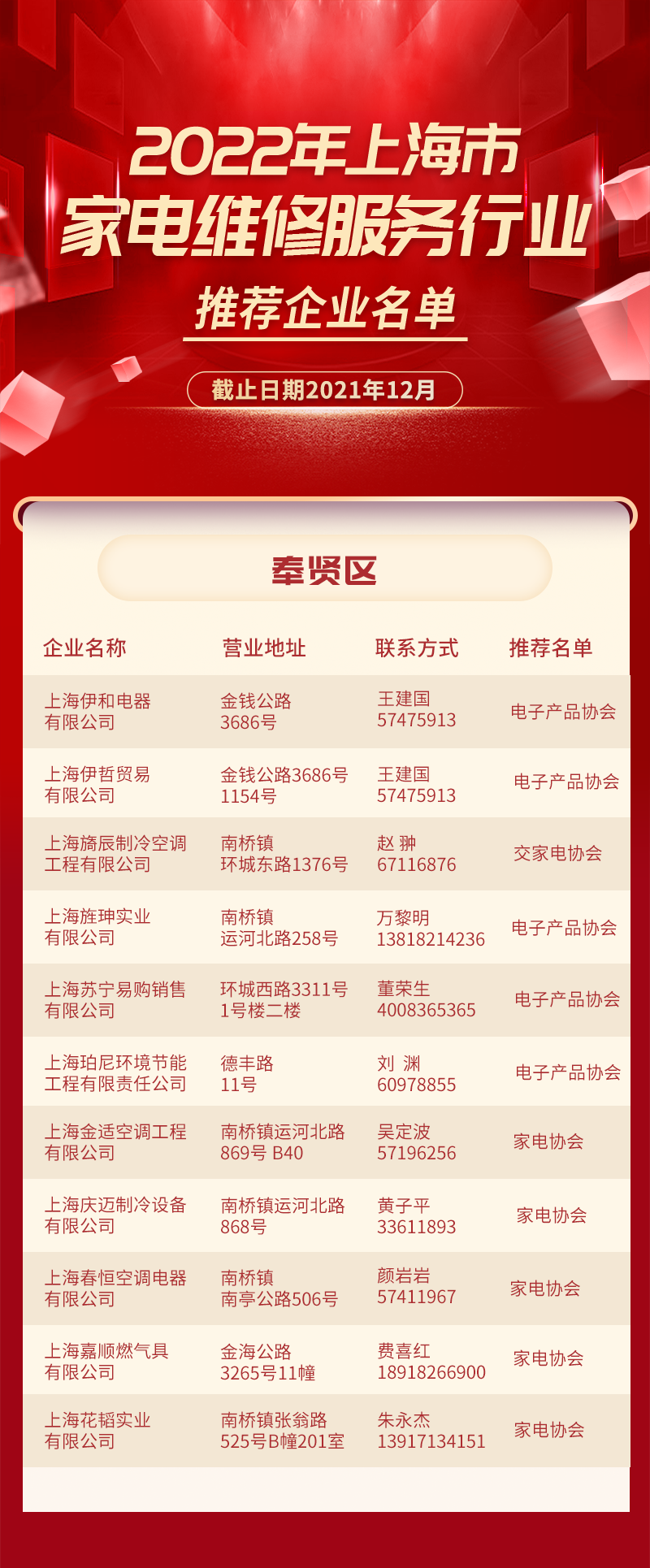 15奉贤.jpg