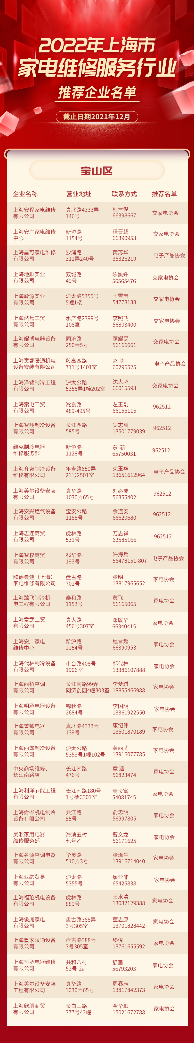 9宝山区.jpg